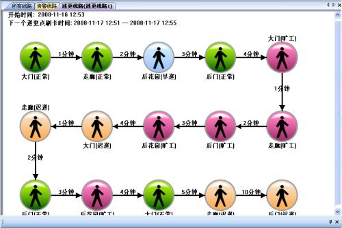 汉川巡更系统五号