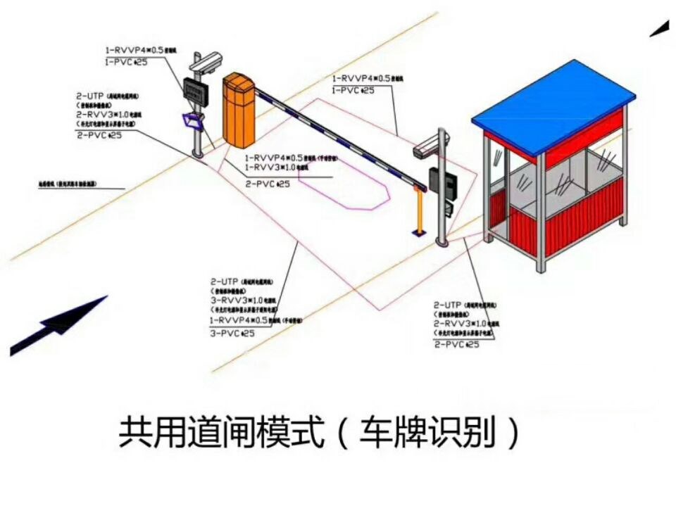 汉川单通道车牌识别系统施工